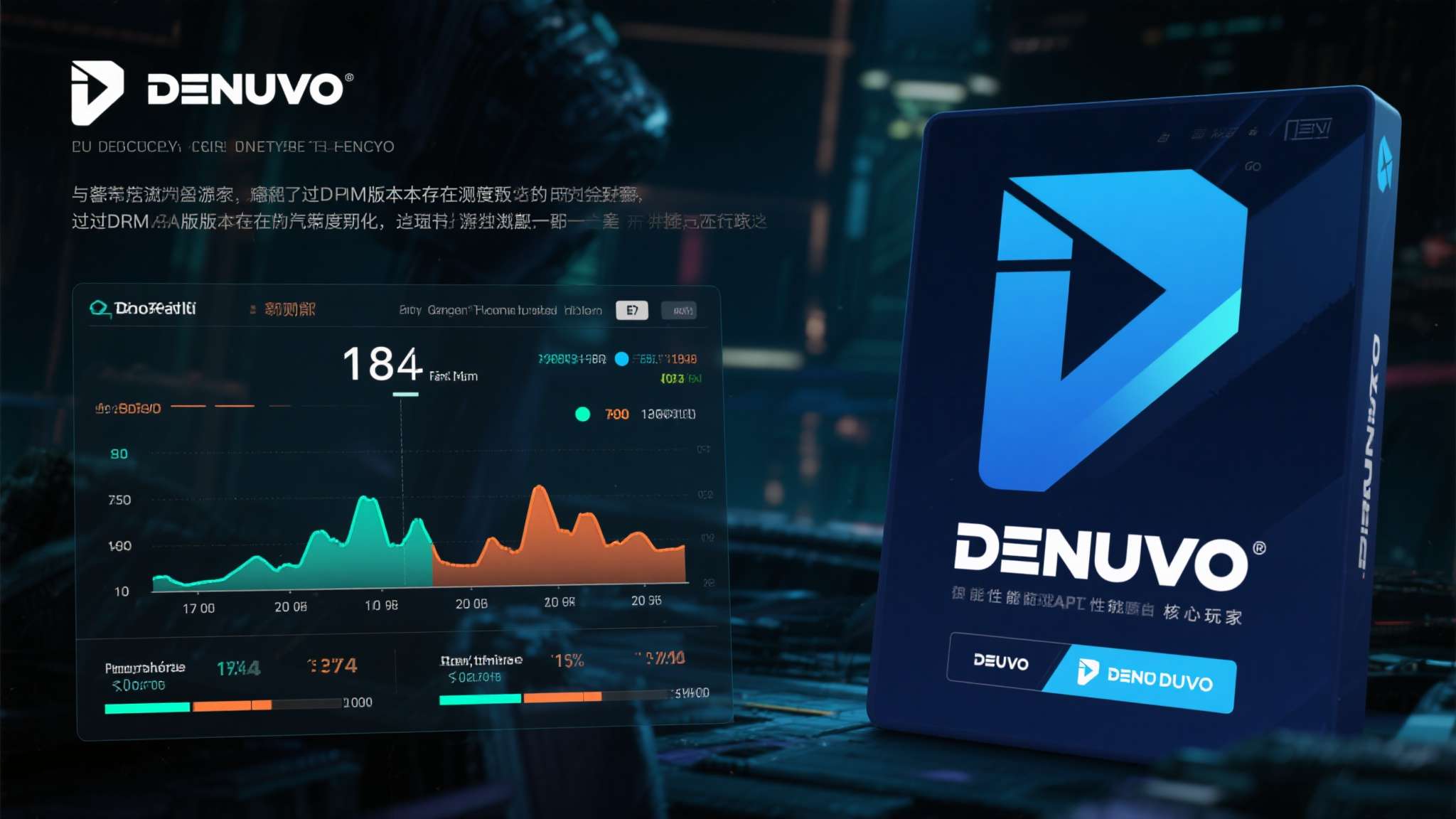 剑星d加密破解再进一步 Denuvo带来的性能开销一直是核心玩家诟病的焦点。部分测试数据显示,搭载Den